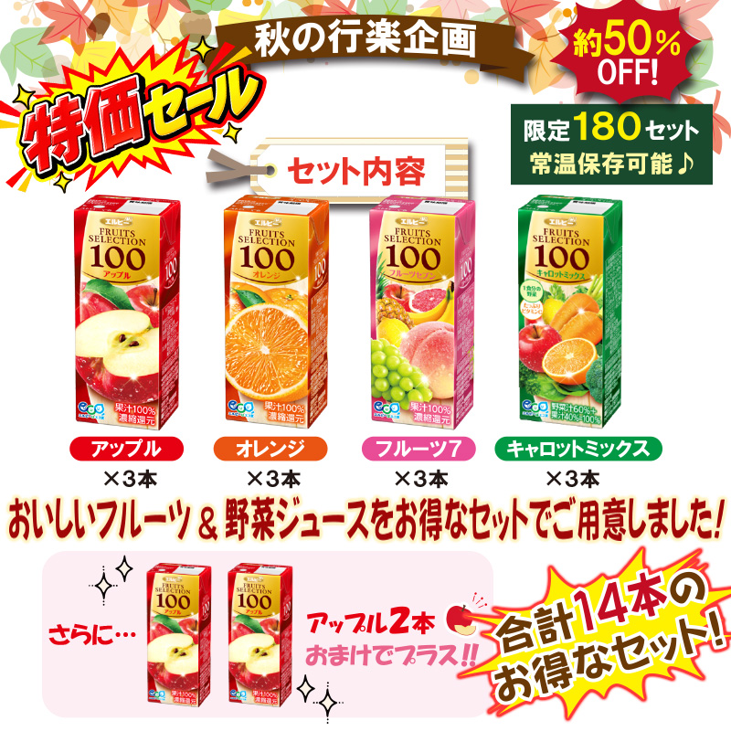 秋の行楽企画!フルーツセレクション特価セール【6ptプレゼント】の画像