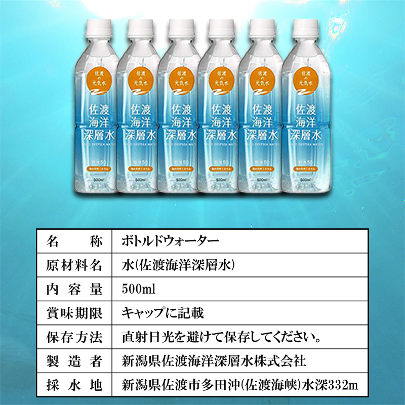 夏のご愛顧感謝キャンペーン実施中！佐渡海洋深層水 軟水50　500ml×24本(1ケース)プレゼント付き【28ptプレゼント】の画像