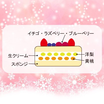 ①＜長岡グランドホテル＞生クリームデコレーションケーキ　４号【110ptプレゼント】の画像