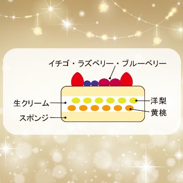 ⑦＜長岡グランドホテル＞生クリームデコレーションケーキ　5号【42ptプレゼント】の画像