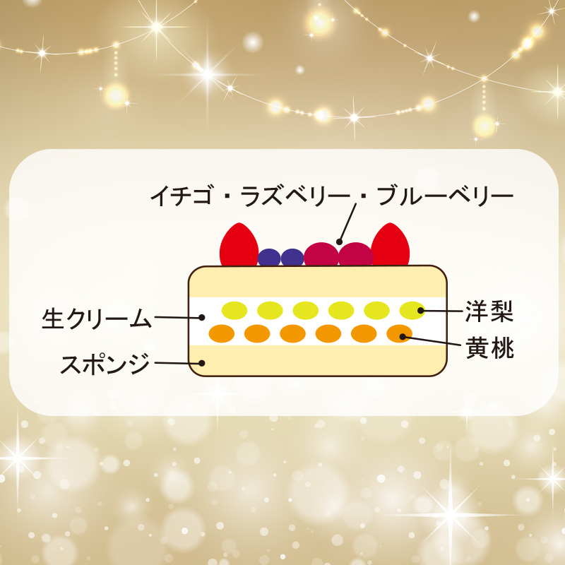 ⑧＜長岡グランドホテル＞生クリームデコレーションケーキ　6号【50ptプレゼント】の画像