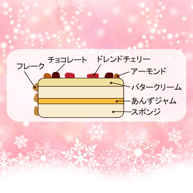 ⑩＜ダンファン＞ホワイトクリスマス　6号【144ptプレゼント】の画像