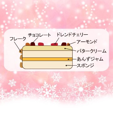 ⑩＜ダンファン＞ホワイトクリスマス　6号【144ptプレゼント】の画像