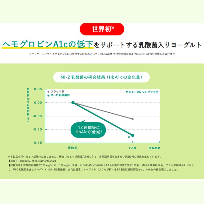 【明治】明治ヘモグロビンA1c対策ヨーグルト ドリンクタイプ（112g）【1ptプレゼント】の画像