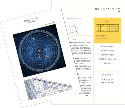 四柱推命プチ鑑定+ブレスレット　セットの画像