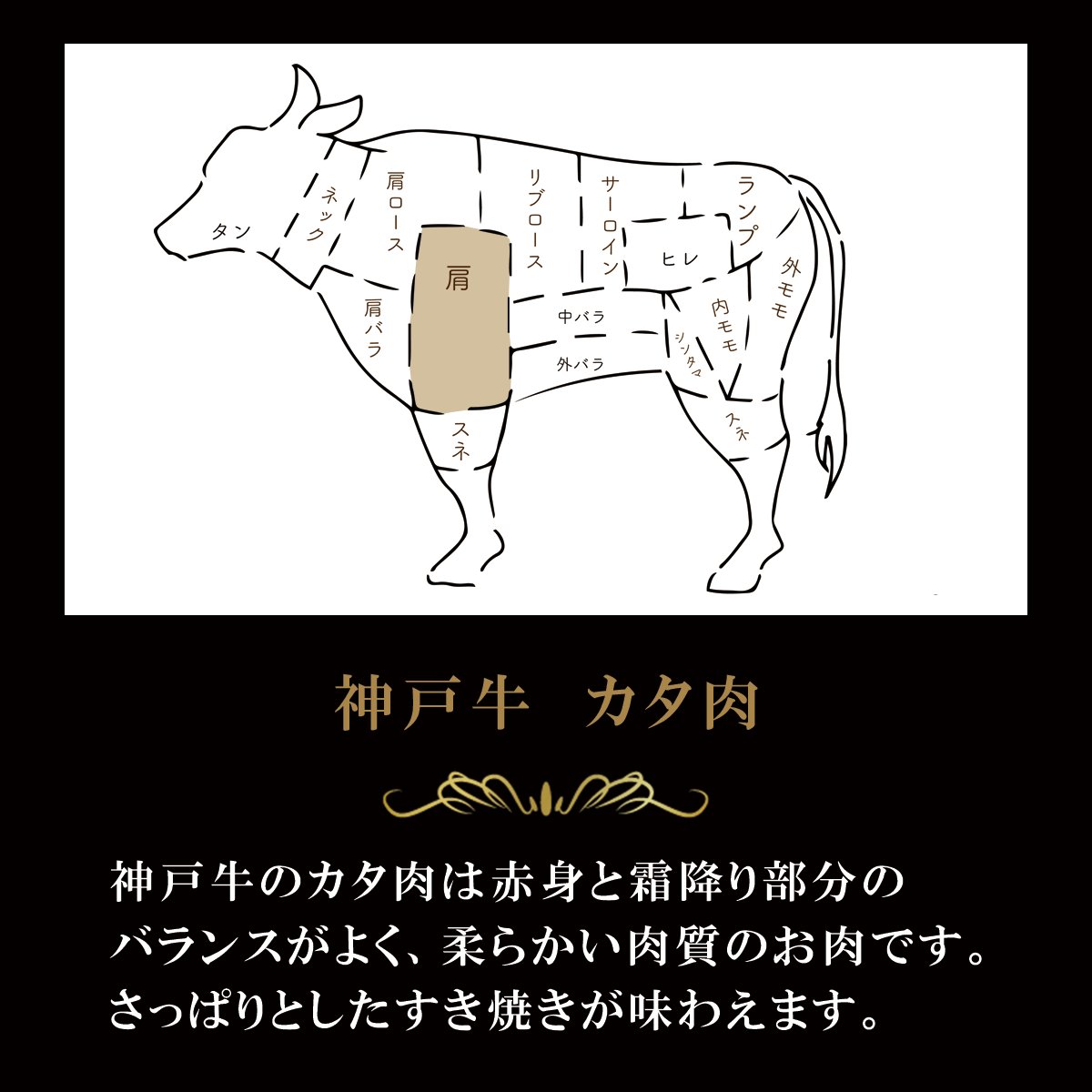 神戸牛カタスライス すき焼き用 400ｇ画像