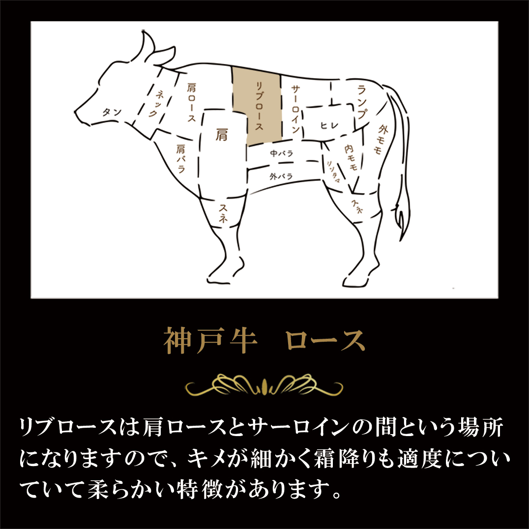 【送料無料】神戸牛ロース ステーキ用 200ｇ×3枚の画像
