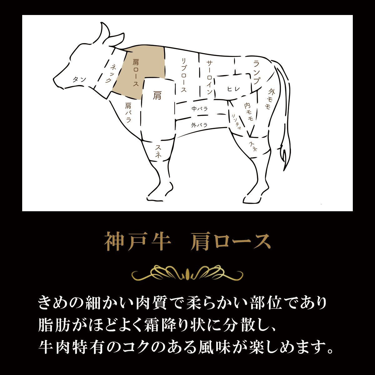 【オススメ！】神戸牛厳選カタロース すき焼き用 500ｇ画像