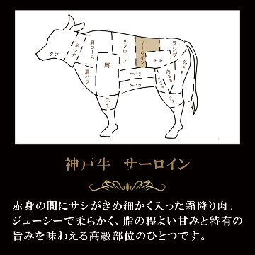 【送料無料】神戸牛サーロイン ステーキ用 200ｇ×2枚の画像