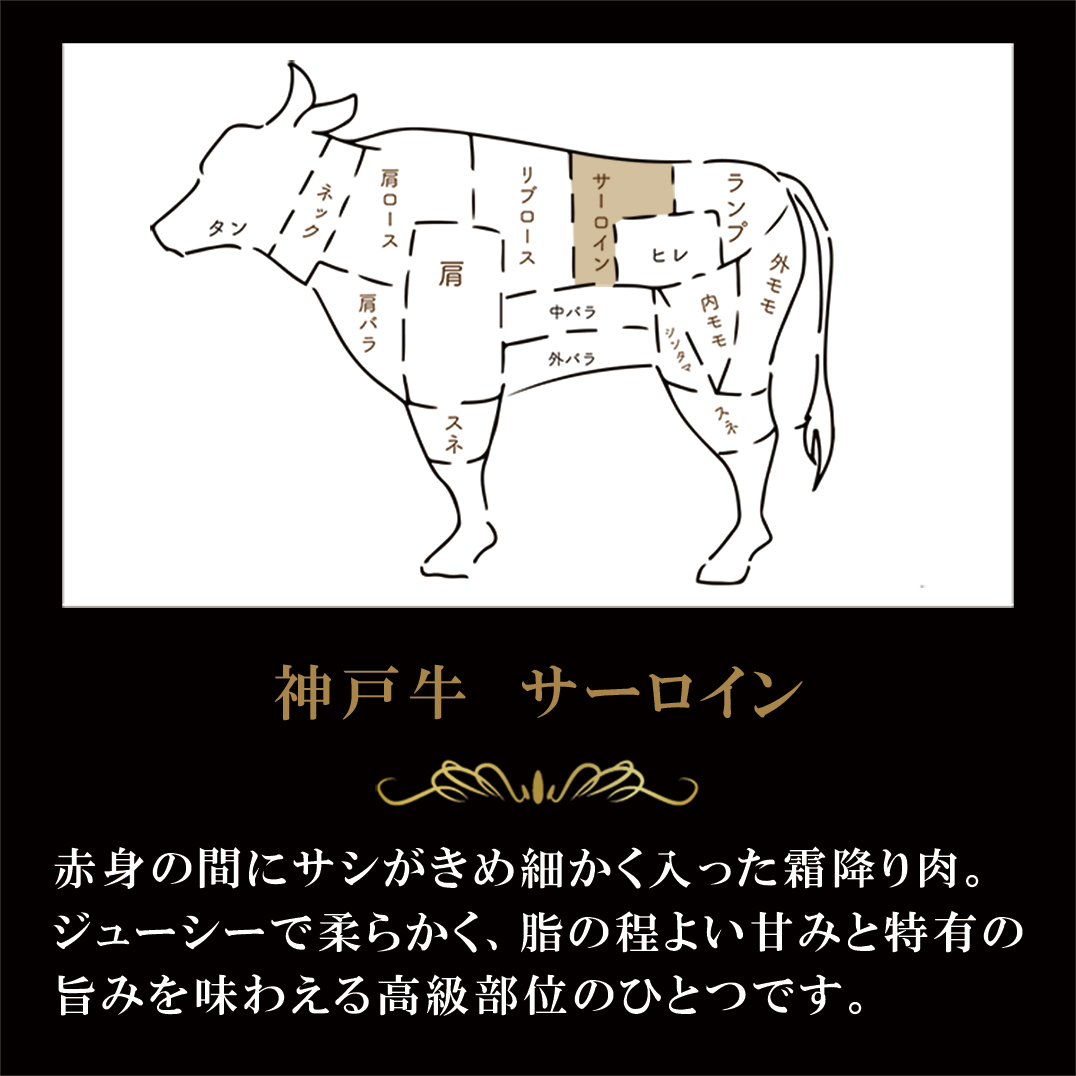 【送料無料】神戸牛サーロイン ステーキ用 200ｇ×3枚の画像