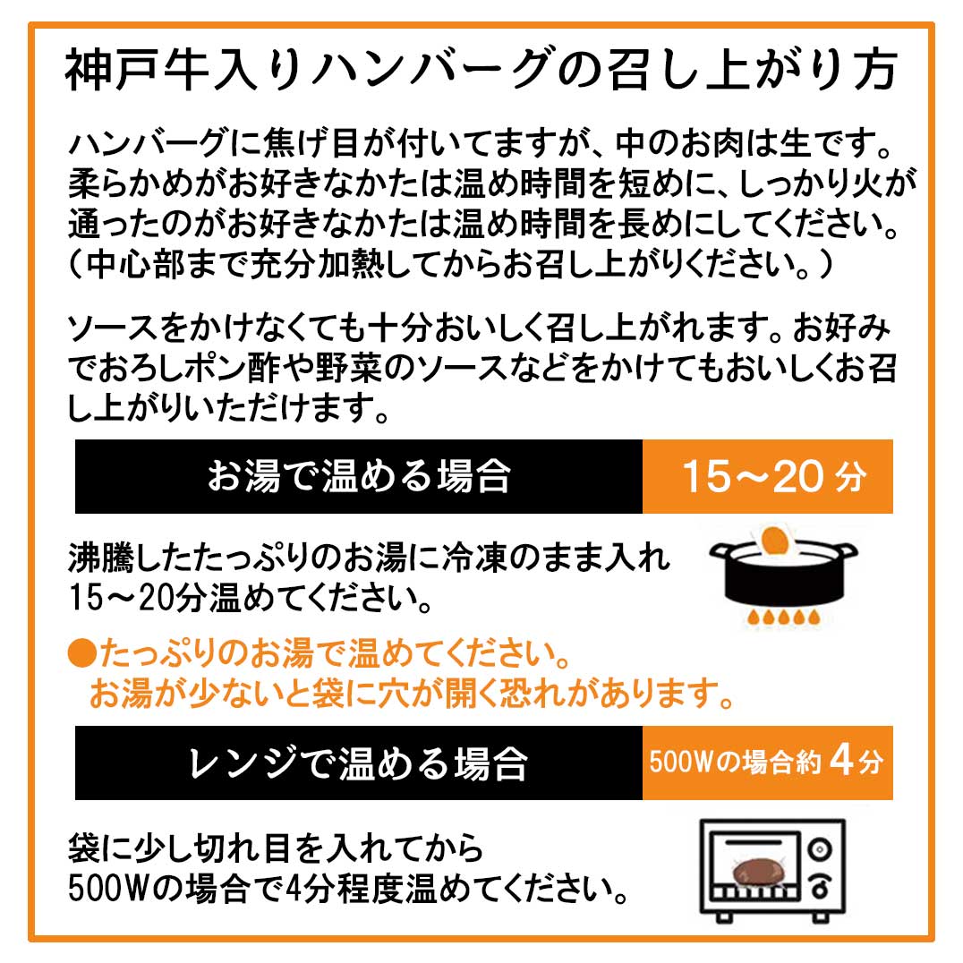 【業務用・送料込】神戸牛入りハンバーグ 1ケース80枚入りセットの画像