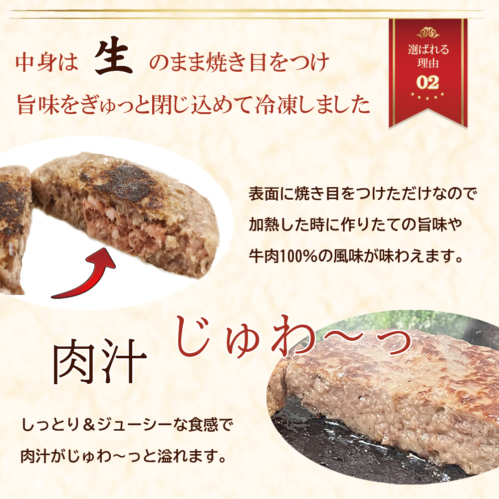 【業務用・送料込】神戸牛入りハンバーグ 1ケース80枚入りセットの画像