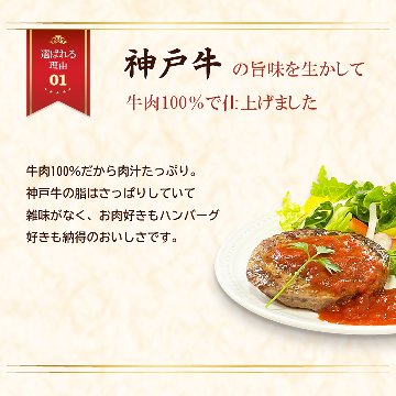 【業務用・送料込】神戸牛入りハンバーグ 1ケース80枚入りセットの画像