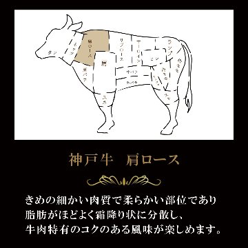 【送料無料】神戸牛厳選カタロース すき焼き用 1000ｇ画像