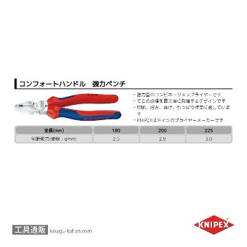 KNIPEX 0205-180 強力型ペンチ画像