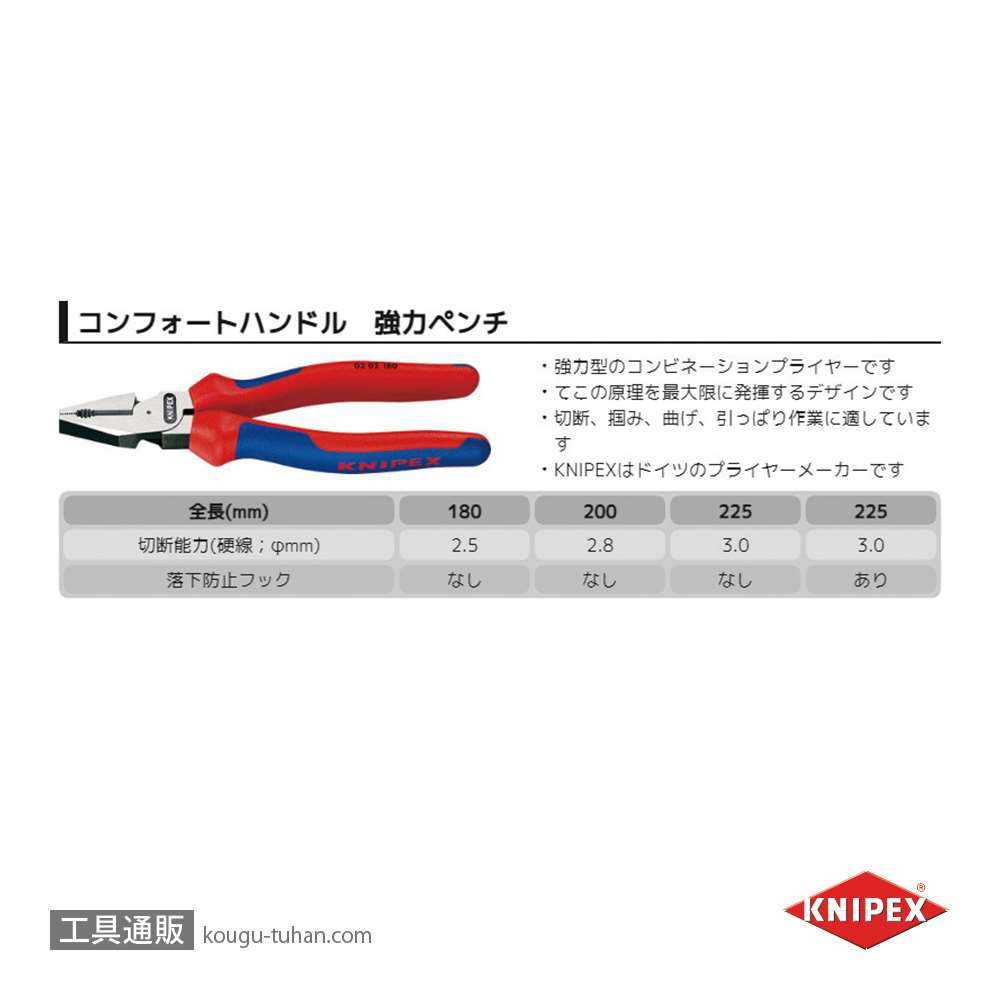 工具通販.本店 KNIPEX 0202-225 強力型ペンチ (SB)