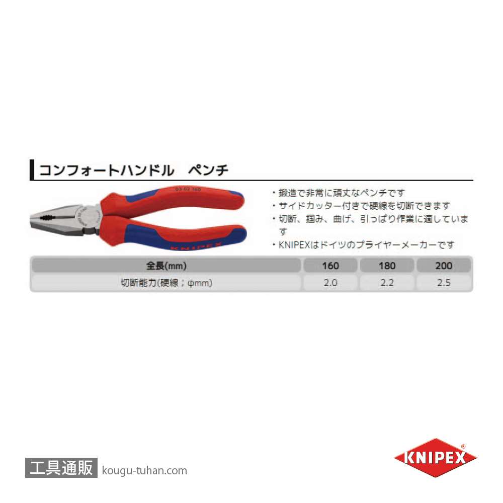工具通販.本店 KNIPEX 0302-180 ペンチ (SB)