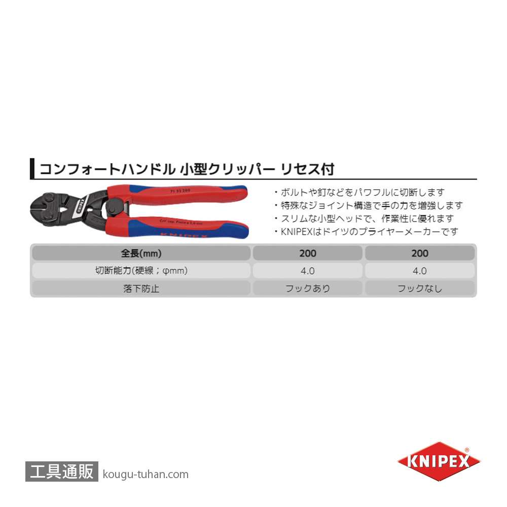 工具通販.本店 KNIPEX 7132-200 小型クリッパー リセスツキ(SB)