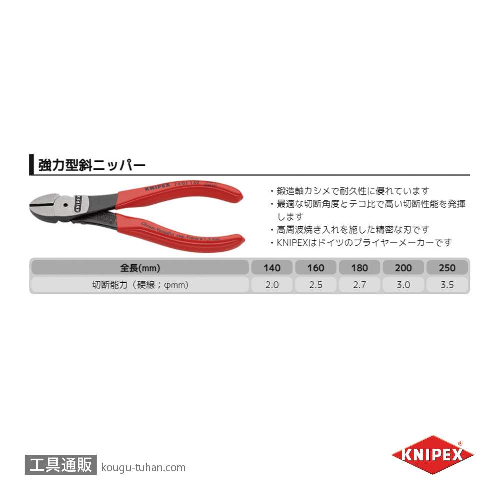 KNIPEX 7401-180 強力型斜ニッパー(硬線用) (SB)画像