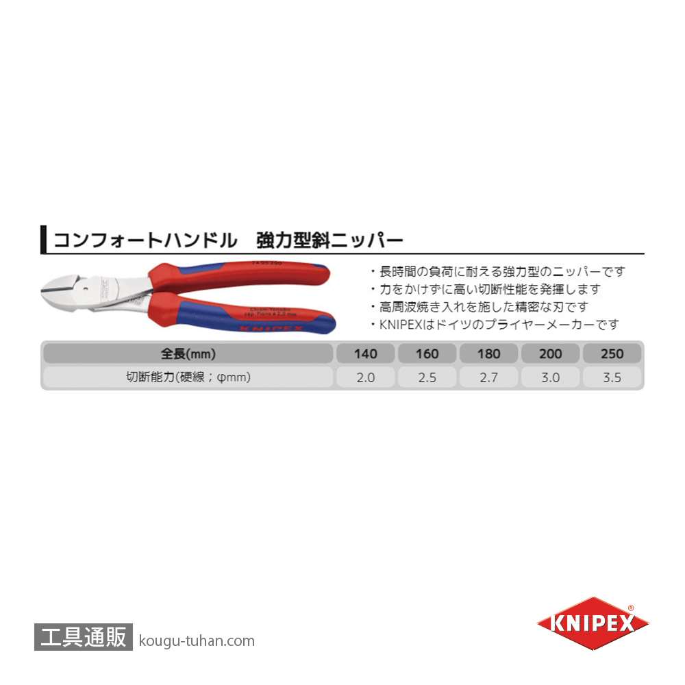 KNIPEX 7405-160 強力型斜ニッパー(硬線用)画像