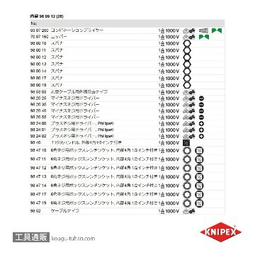 KNIPEX 989912 絶縁工具セット画像