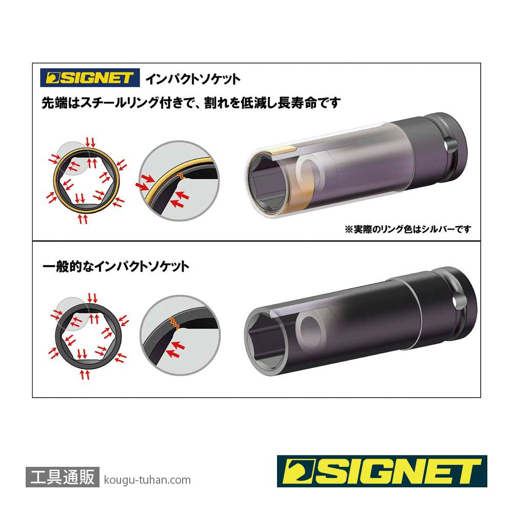 SIGNET 23300 1/2DR ホイルナット用インパクトソケット3本セット画像