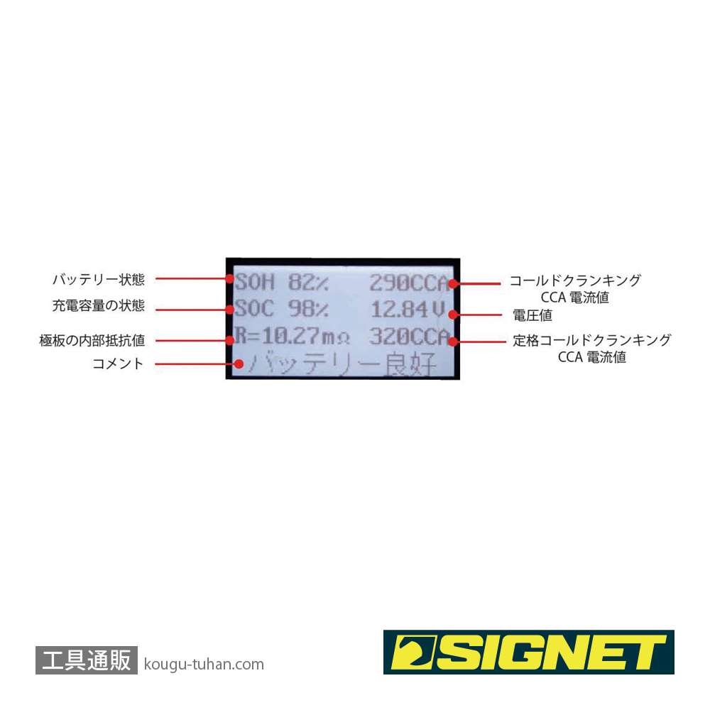 SIGNET 47246 バッテリーアナライザー (12V専用)画像