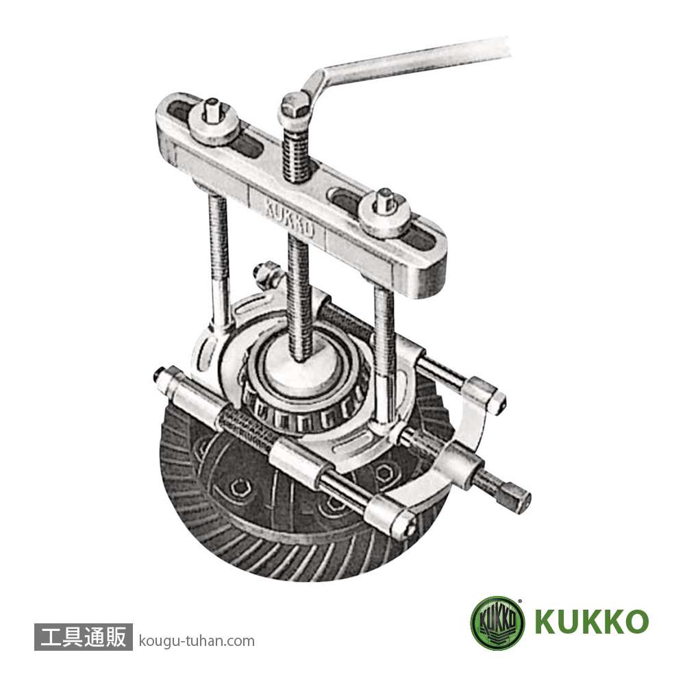KUKKO 17-A セパレータープーラーセット 75MM画像