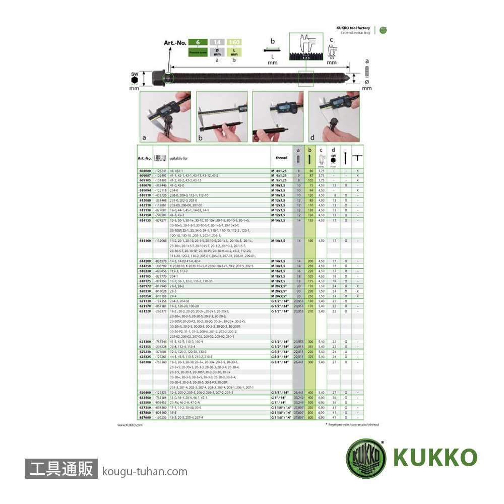 KUKKO 626300 18-3・20-3・201・202用センターボルト G3/4