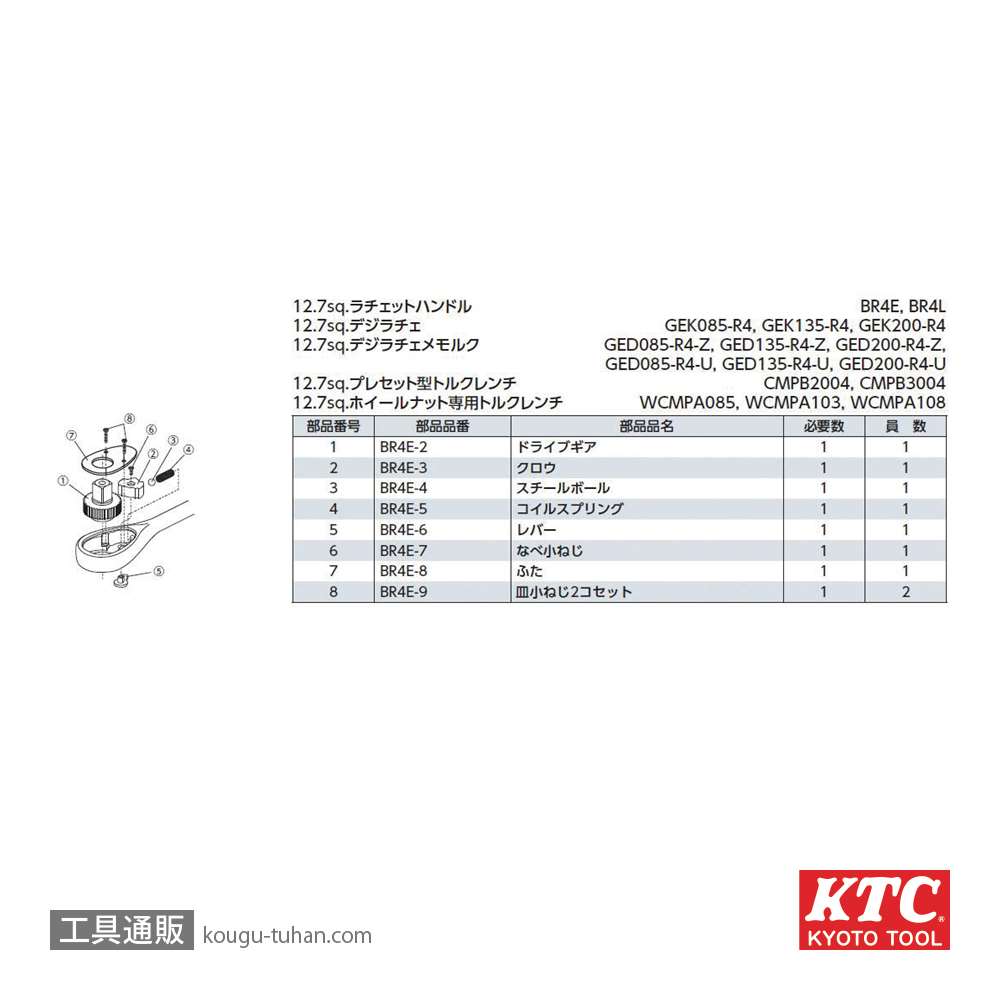 KTC BR4E (12.7SQ)ラチェットハンドル画像