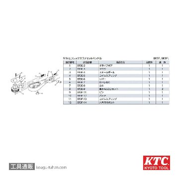 KTC BR3F (9.5SQ)フレックスラチェットハンドル画像