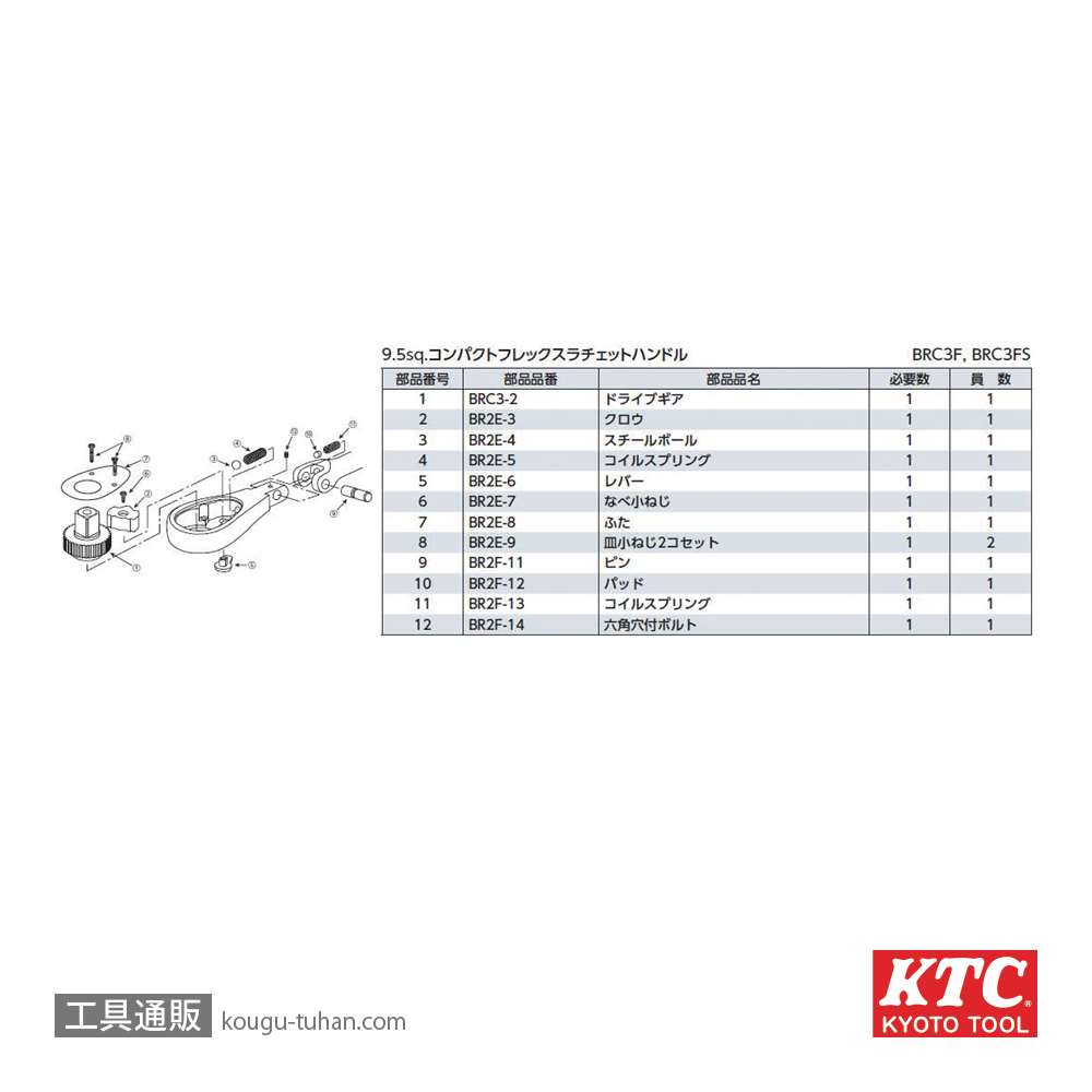 KTC BRC3FS (9.5SQ)コンパクトショートフレックスラチェット画像