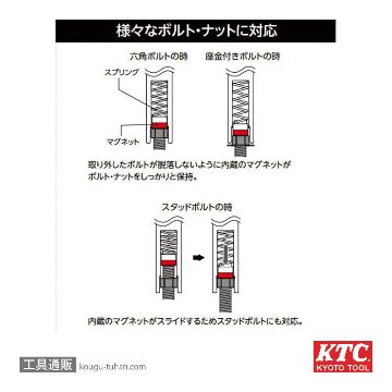 KTC B3L-12MGA (9.5SQ)マグネットディープソケットの画像