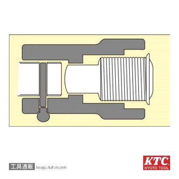 KTC ABP8-3517TP 25.4SQインパクト ホイールナットコンビソケット画像