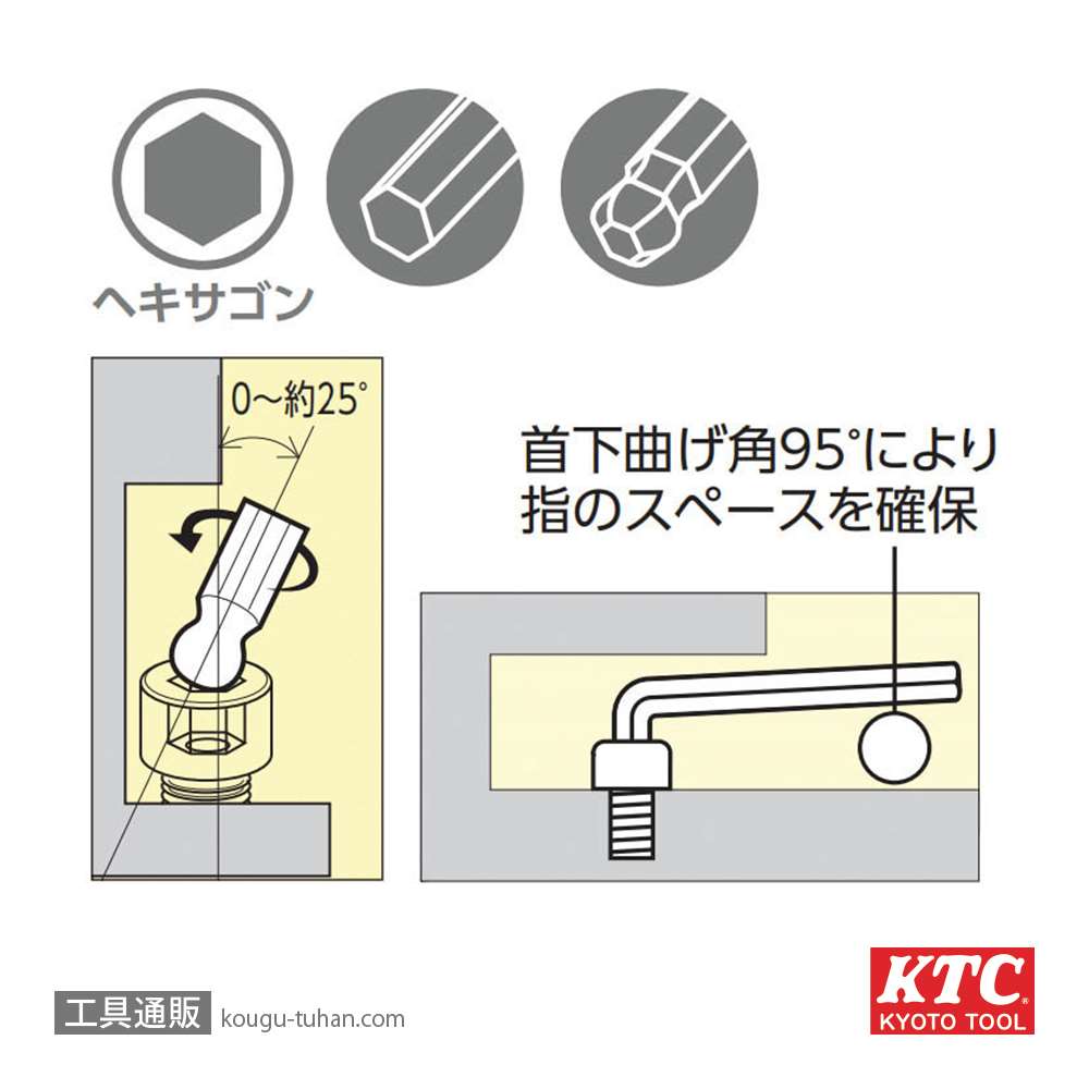 KTC HLDS200-2 六角棒レンチ首下ショートタイプの画像