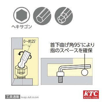 KTC HLDS250-1.5 ロング六角棒レンチ首下ショートの画像