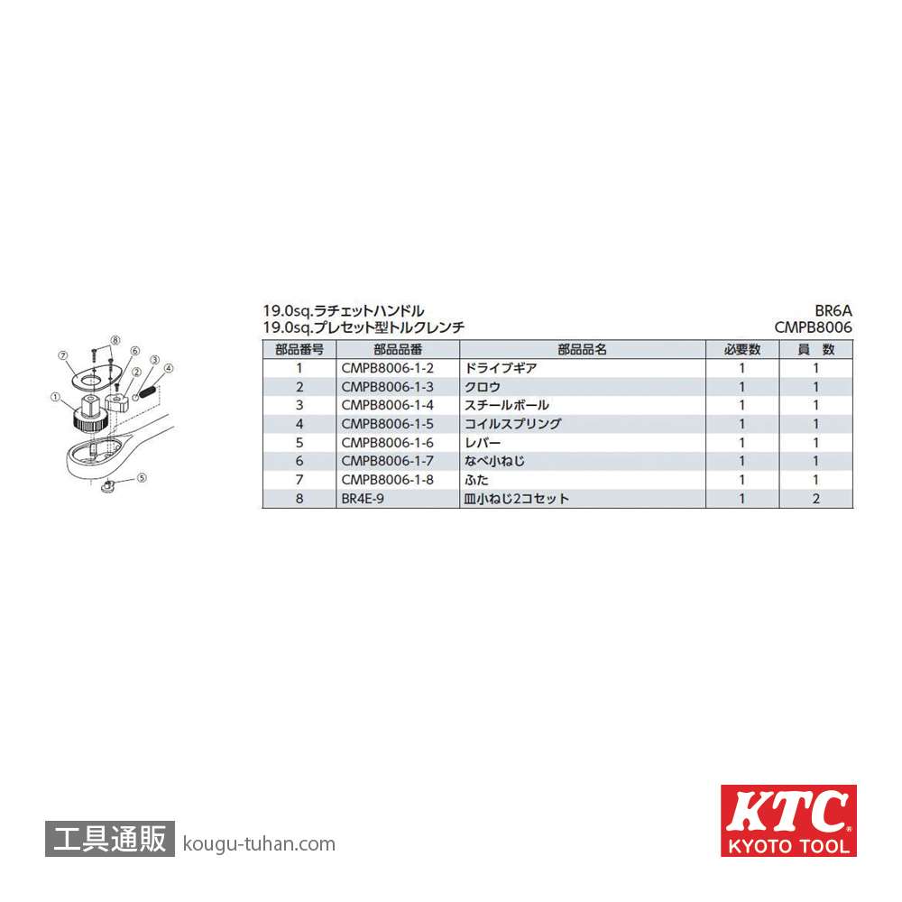 KTC/京都機械工具 19.0sq.プレセット型トルクレンチ CMPB8006 - 工具