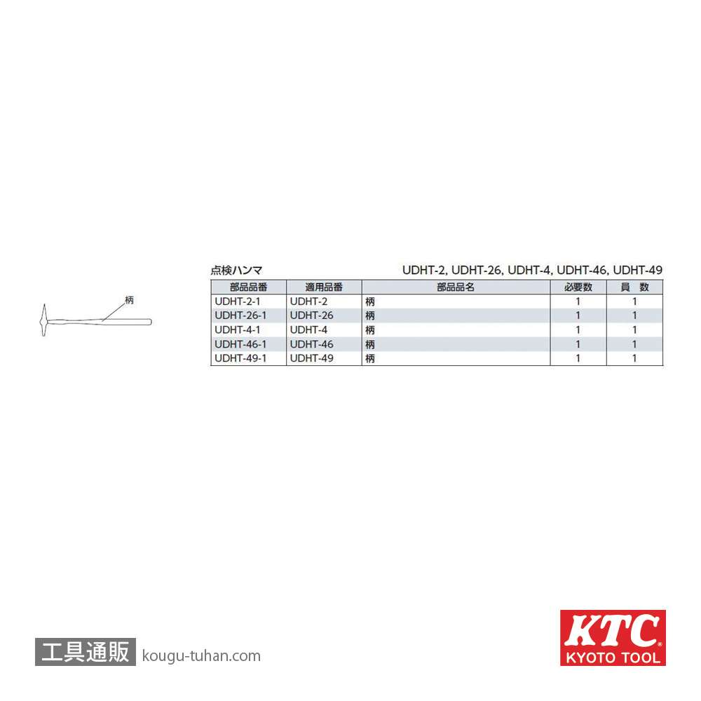 KTC UDHT-4 点検ハンマ 1/2ポンド 420L画像