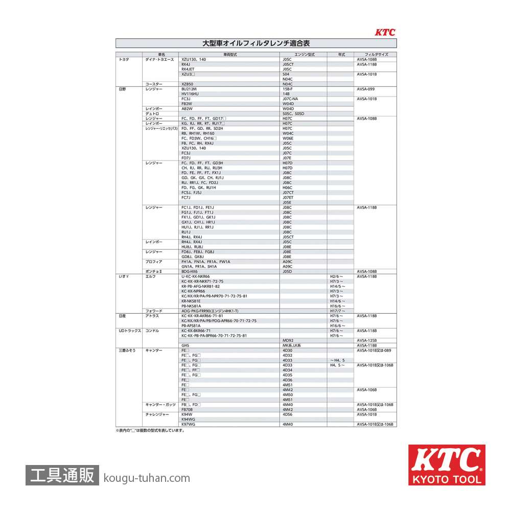 KTC AVSA-101B 大径用カップ型オイルフィルターレンチ画像