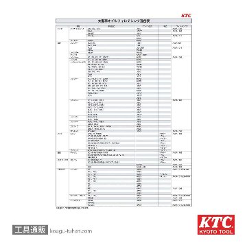 KTC AVSA-101B 大径用カップ型オイルフィルターレンチ画像