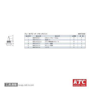 KTC ABX70-B2 アタッチメントB2画像