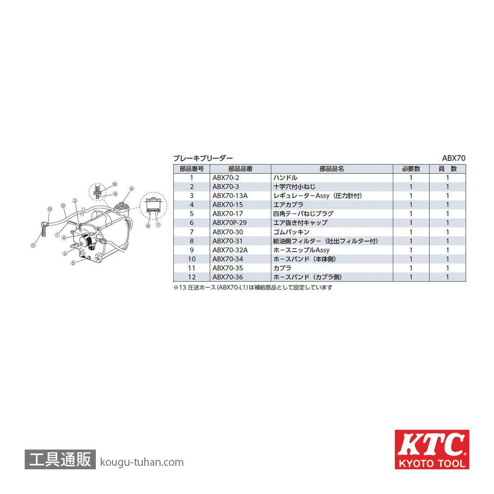 KTC ABX70-E1 クランプE1の画像