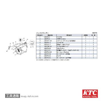 KTC ABX70-L1 ブレーキブリーダー 圧送ホース画像