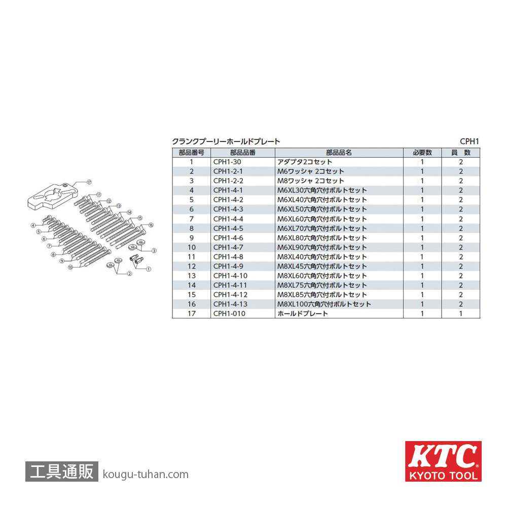 KTC CPH1 クランクプーリーホールドプレートの画像