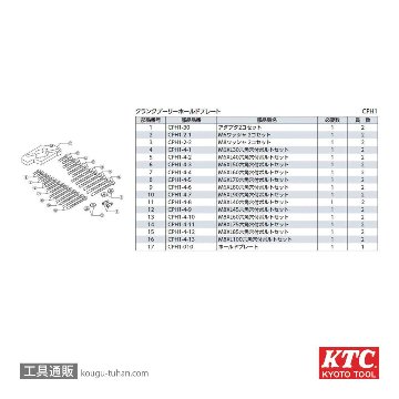 KTC CPH1 クランクプーリーホールドプレートの画像