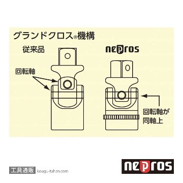 ネプロス NBJ2 (6.3SQ)ネプロス・ユニバーサルジョイントの画像