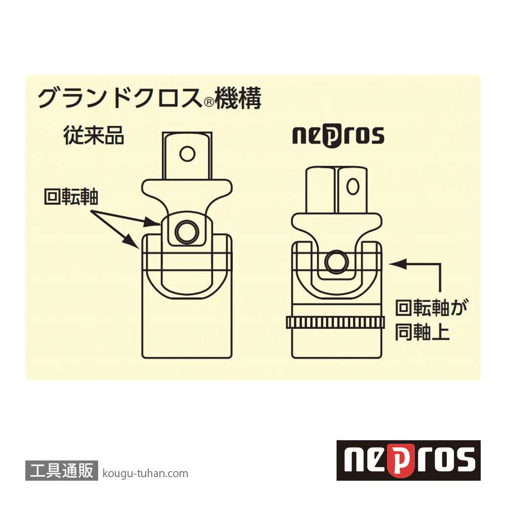 ネプロス NBJ3 (9.5SQ) ネプロス・ユニバーサルジョイントの画像