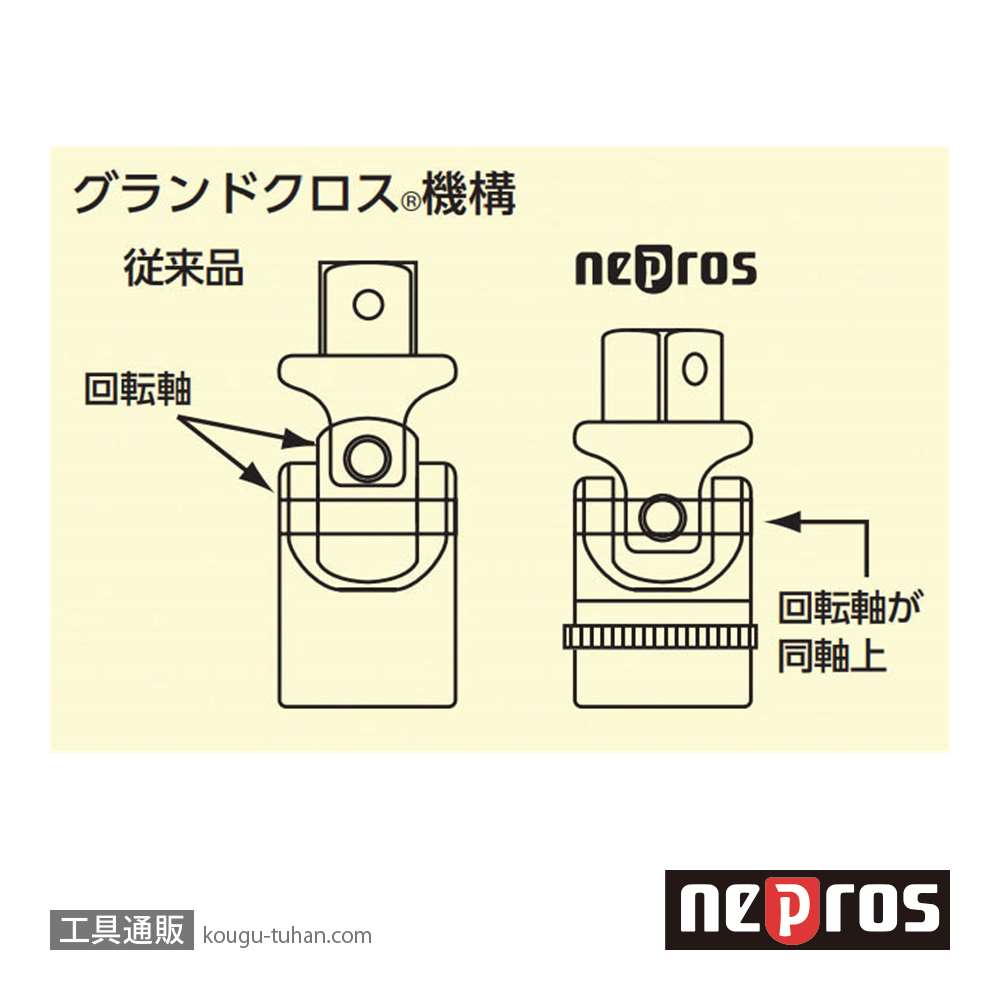 ネプロス NBJ4 (12.7SQ)ネプロス・ユニバーサルジョイントの画像