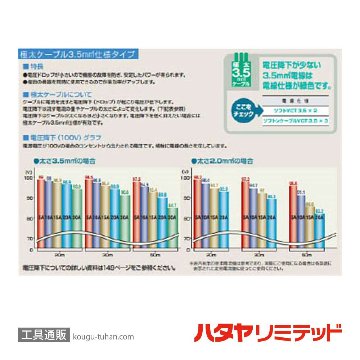 ハタヤ PS-201K アッパーリール 接地付(VCT・20M)の画像