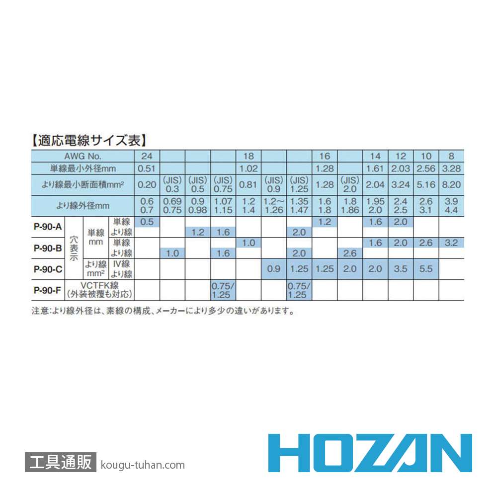 HOZAN P-90-B ワイヤーストリッパーの画像